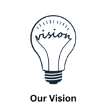our vision